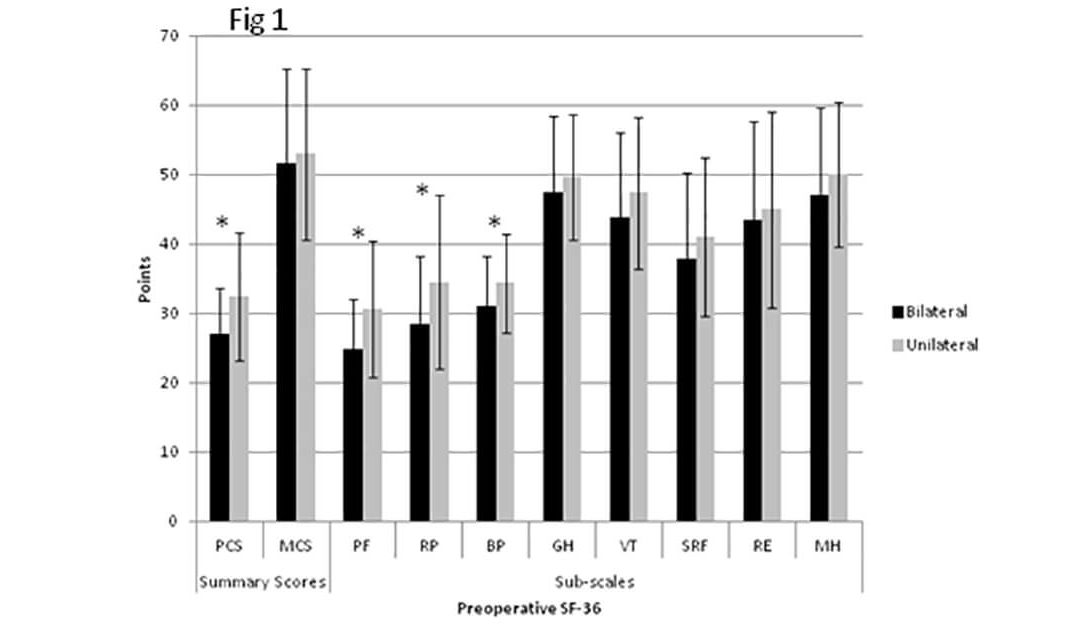 figure-legends-medsci-communications